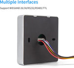 RFID & QR Code Reader